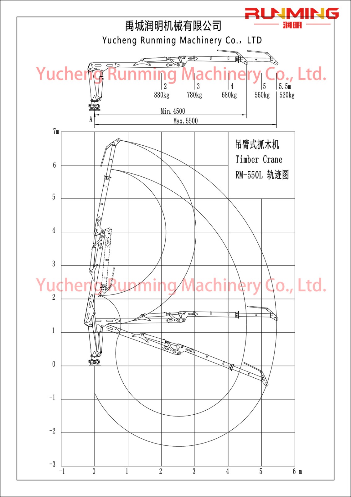 TC550 Timber Crane