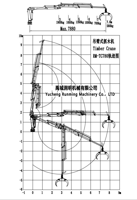 EG550 Timber Crane